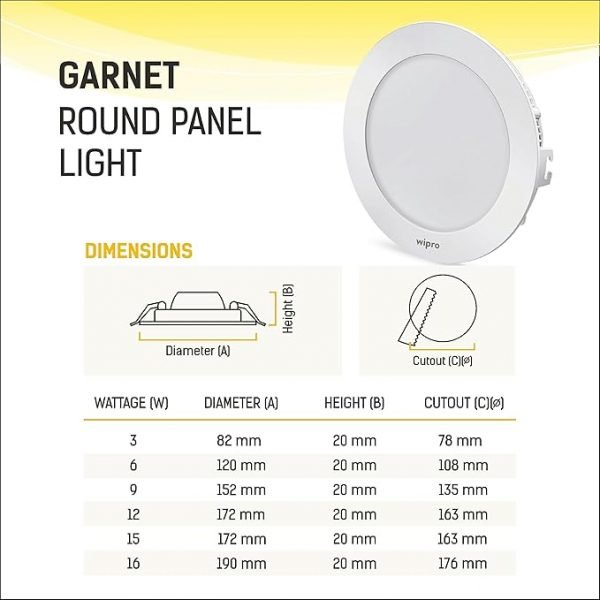 Brinda lights Garnet-Slim-Panel-Light