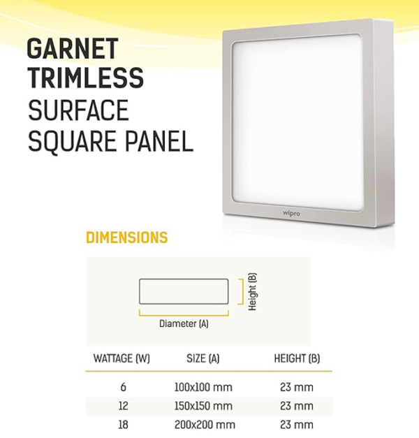 Wipro Garnet Trimless Surface Panel Light